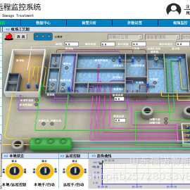 3d立体上位机软件组态画面 水厂污水远程自动化控制系统