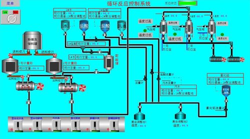 机器人及工厂自动化上海益东生产的工业自动化控制系统是综合应用了