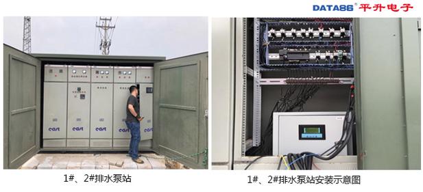 排水泵站无人值守远程监测系统,泵站远程自动化控制,排水泵站远程监控